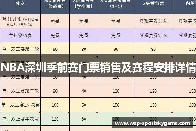NBA深圳季前赛门票销售及赛程安排详情