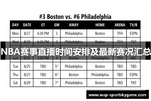 NBA赛事直播时间安排及最新赛况汇总