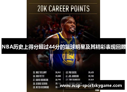 NBA历史上得分超过44分的篮球明星及其精彩表现回顾